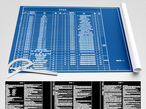 公安消防應(yīng)急救援指揮中心及培訓(xùn)基地智能化系統(tǒng)施工圖設(shè)計(jì)、電氣CAD圖紙全集解析