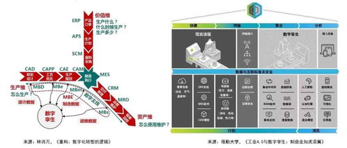 智能大數(shù)據(jù)賦能內(nèi)衣行業(yè) 工業(yè)互聯(lián)網(wǎng)數(shù)據(jù)服務(wù)驅(qū)動(dòng)產(chǎn)品迭代與市場(chǎng)暢銷(xiāo)